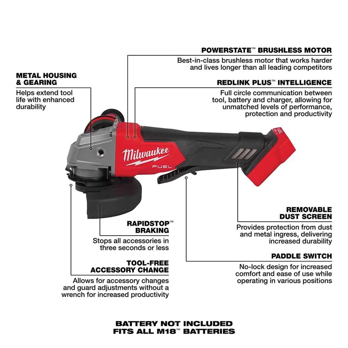 Milwaukee empuñadura antivibración aportando control y menor fatiga