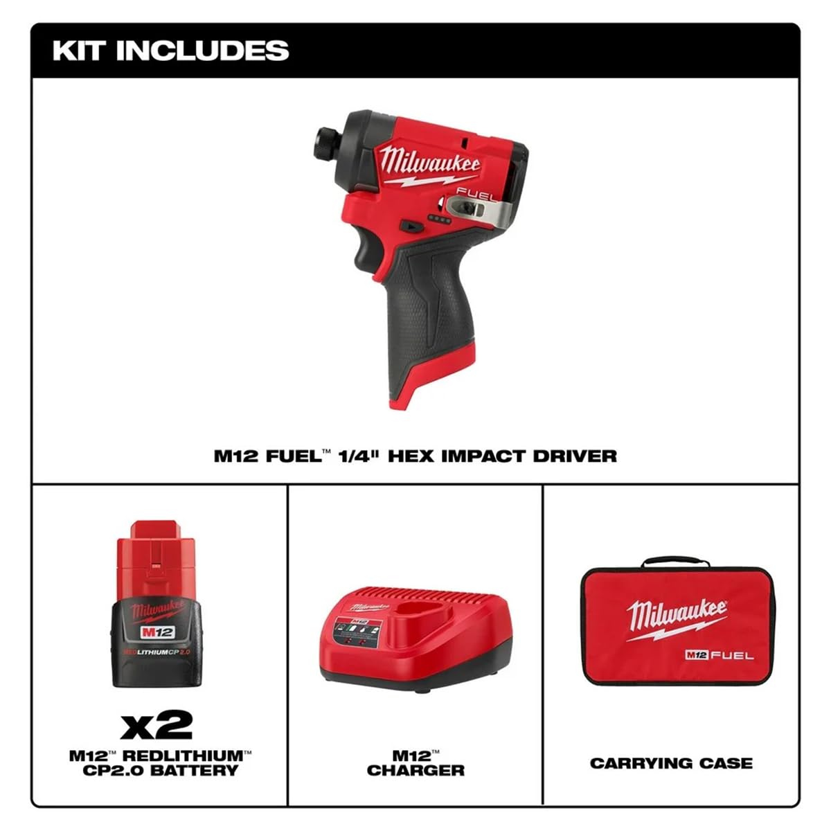 Milwaukee M12 Fuel dos baterías y cargador organizados para continuidad en obra