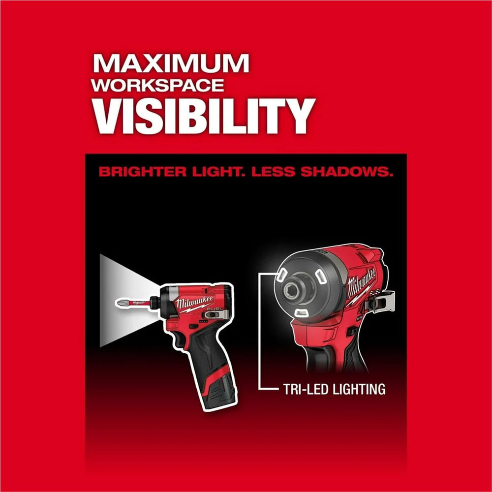 Milwaukee M12 Fuel en uso dentro de un hueco estrecho demostrando acceso limitado
