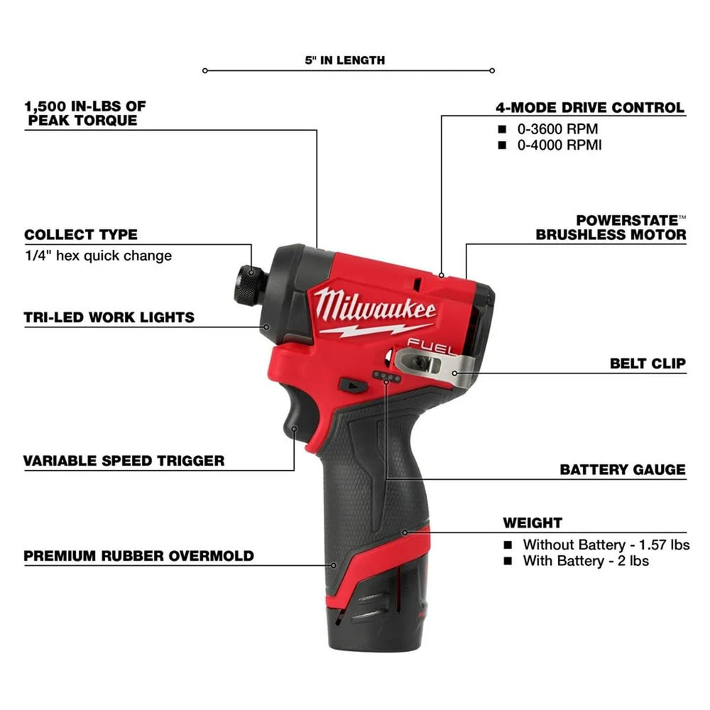 Milwaukee M12 Fuel textura del mango ergonómico que mejora el agarre y control