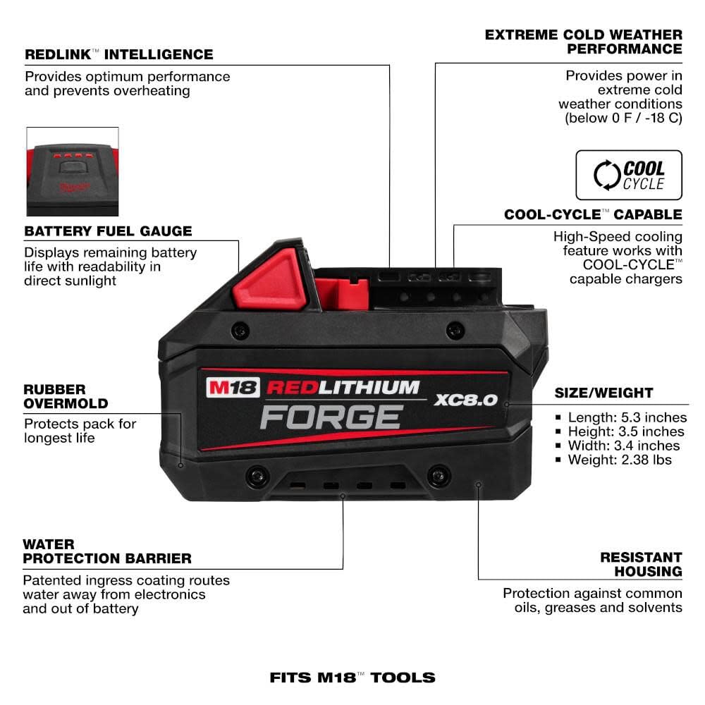 Milwaukee M18 detalle de terminales seguros para conexión fiable