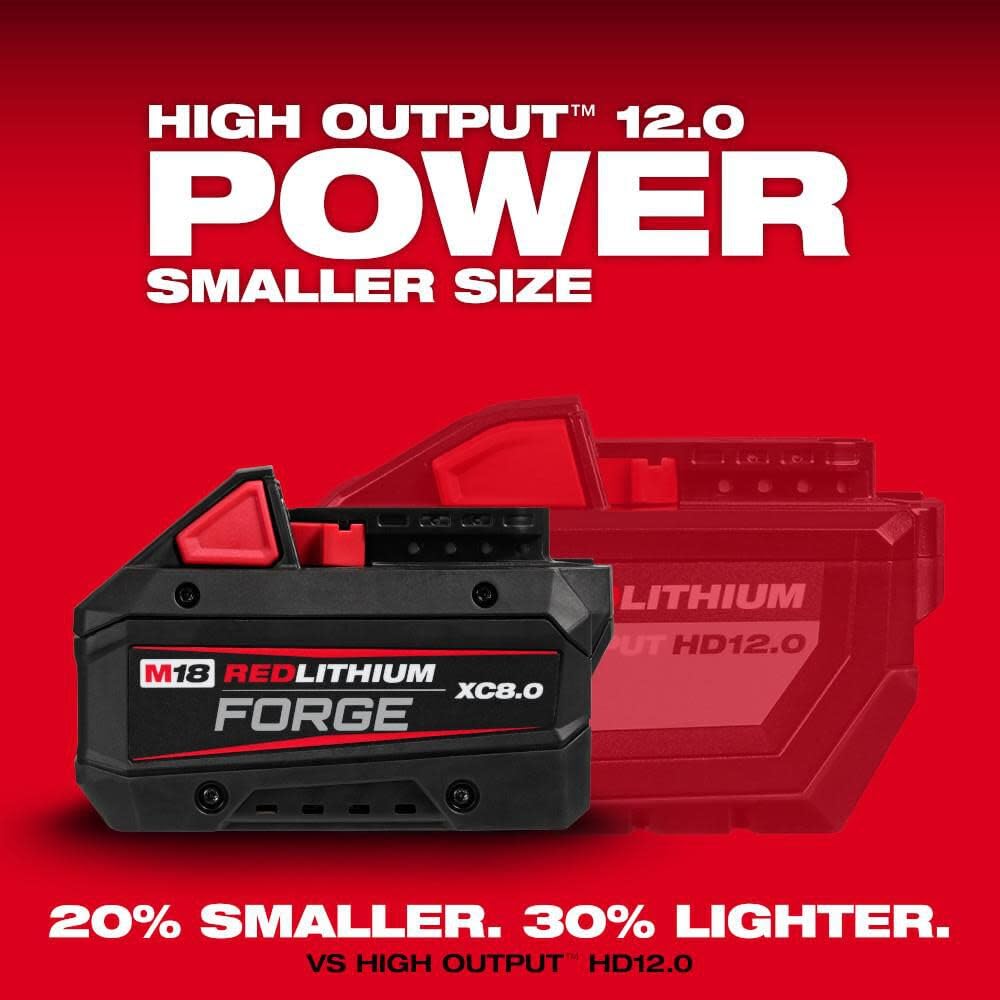 Milwaukee M18 en entorno de obra que reduce tiempos muertos