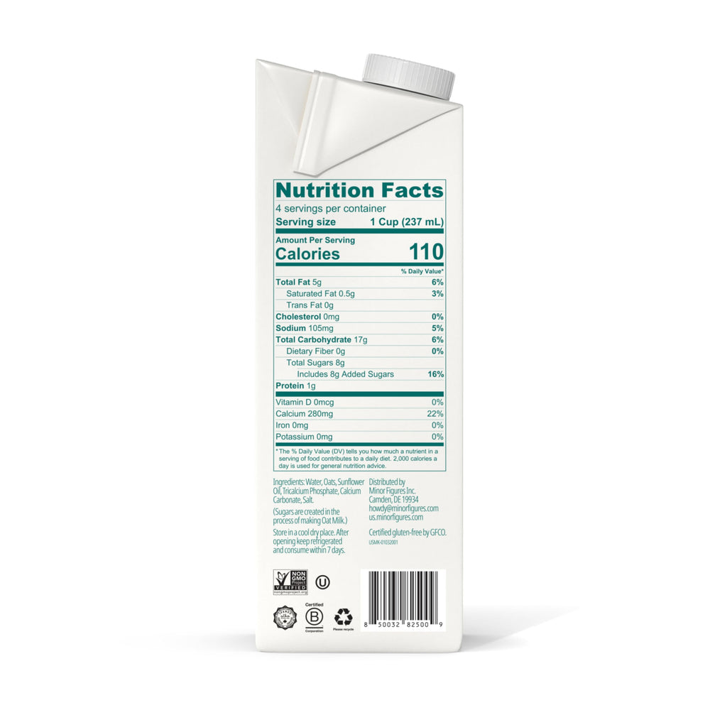 Minor Figures comparación de tamaño 32oz para valorar cantidad y duración del producto