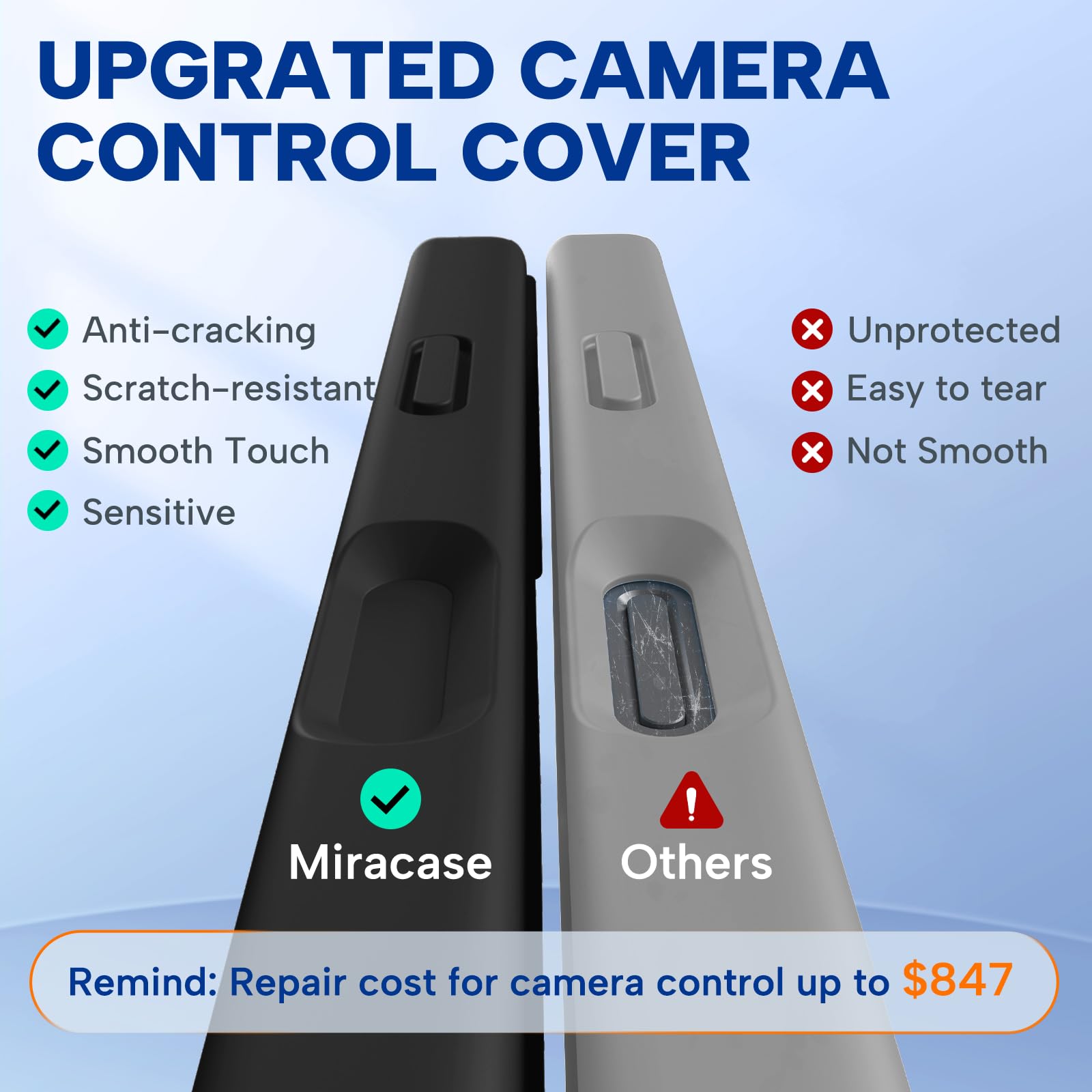 Miracase vista lateral que muestra protección elevada de cámara