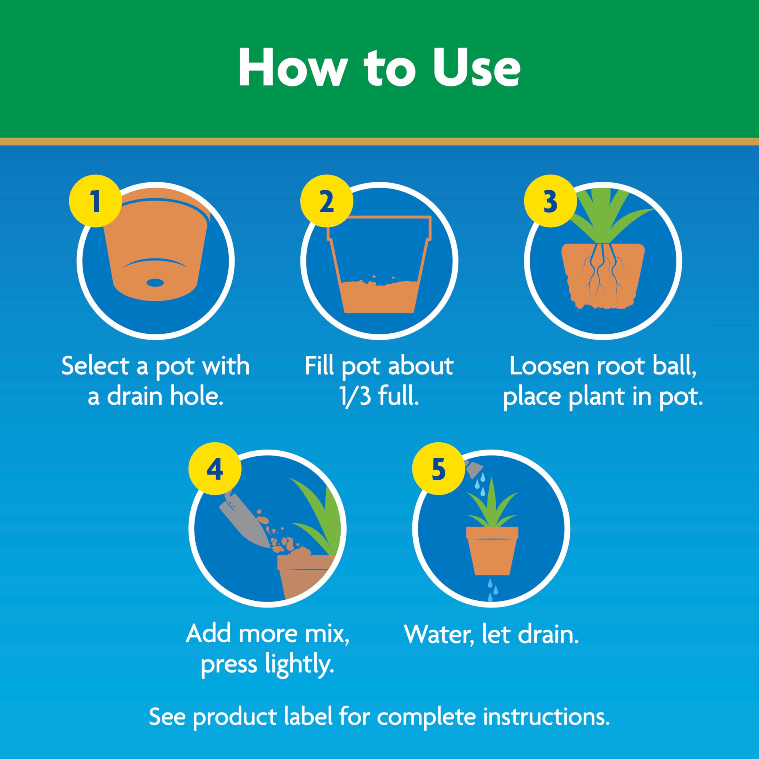 Gardener placing a root ball into a pot with Miracle-Gro mix
