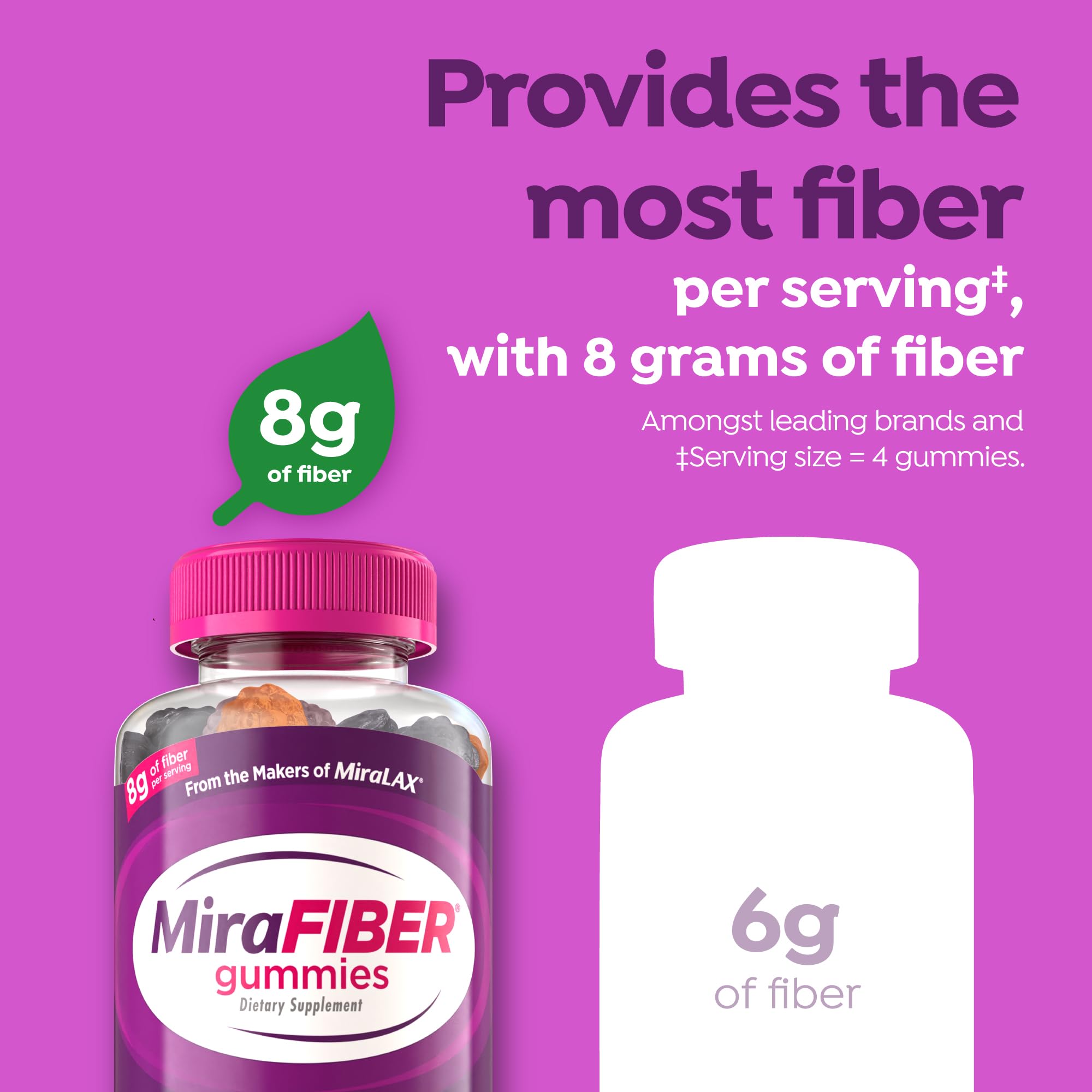 MiraLAX MiraFIBER cuatro gominolas por ración ilustrando dosis
