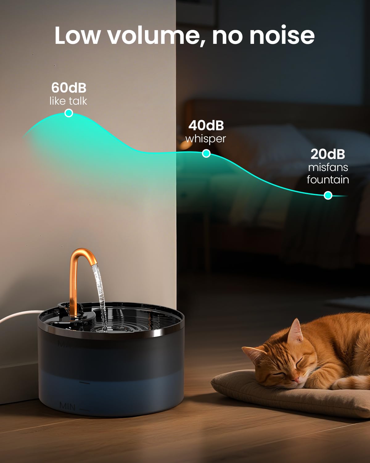 MISFANS fuente junto a gato para comparar tamaño y comprobar uso doméstico