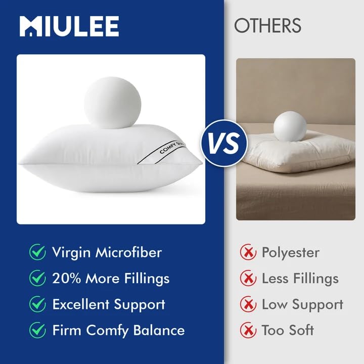MIULEE comparación de tamaño mostrando ajuste ideal a fundas 45x45