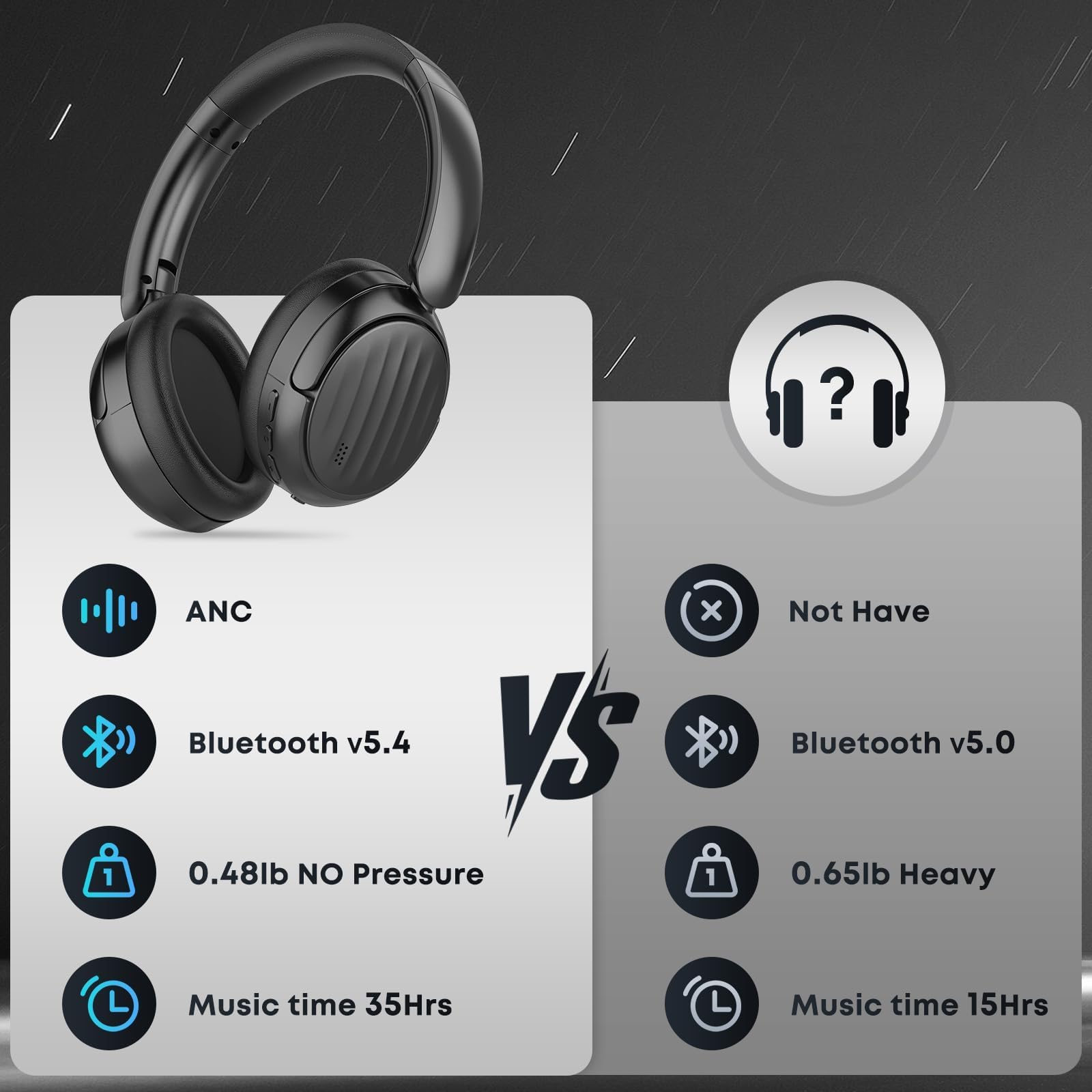 MMWOWARTS auriculares en uso durante llamada, micrófono claro y manos libres