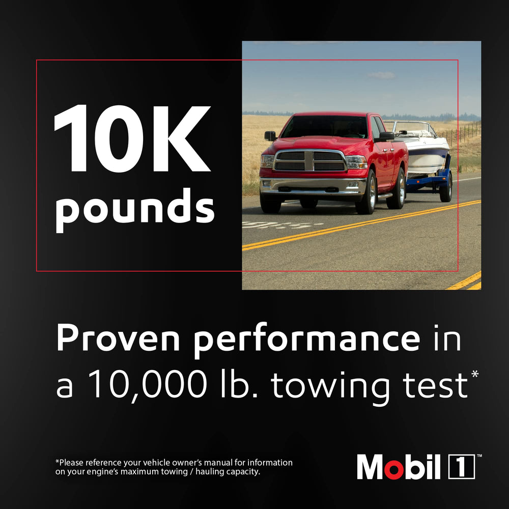 Mobil 1 usado en camioneta remolcando para evidenciar rendimiento en carga