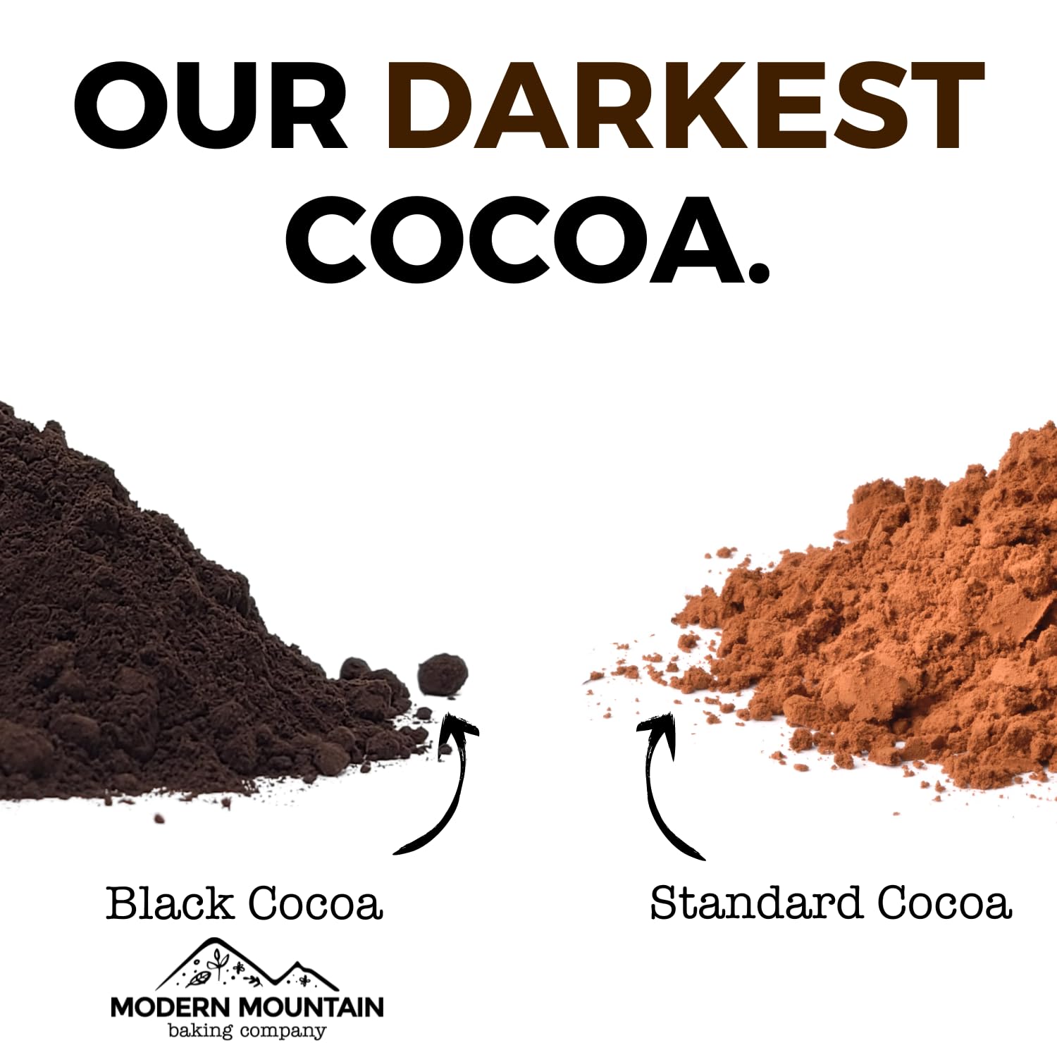 MODERN MOUNTAIN measuring and sifting cocoa into bowl, showing preparation tips