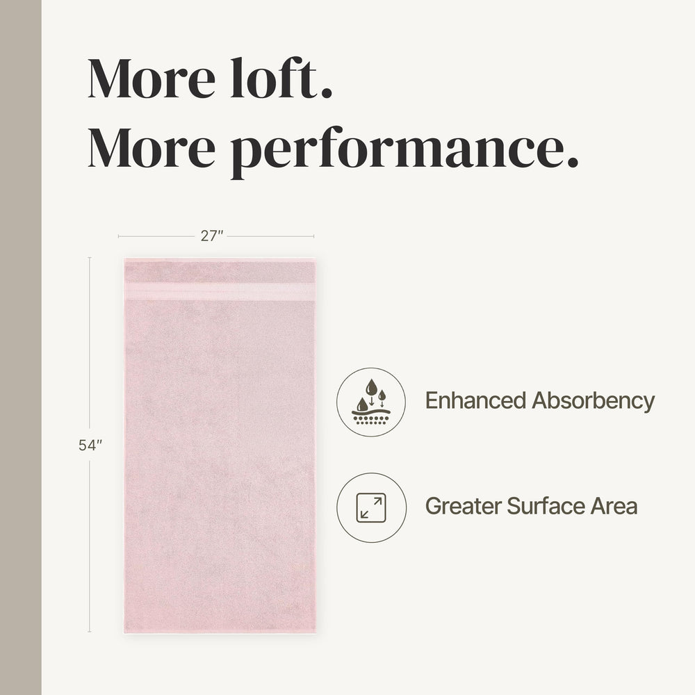 Modern Threads toalla en uso secando piel, muestra absorción rápida