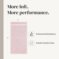 Modern Threads toalla en uso secando piel, muestra absorción rápida