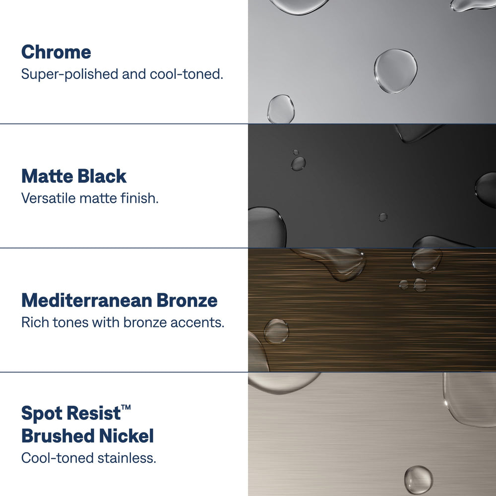 Moen Idora finish texture close-up showing spot resist nickel for fewer fingerprints