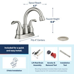 Moen Idora handle detail demonstrating ergonomic levers for precise temperature control