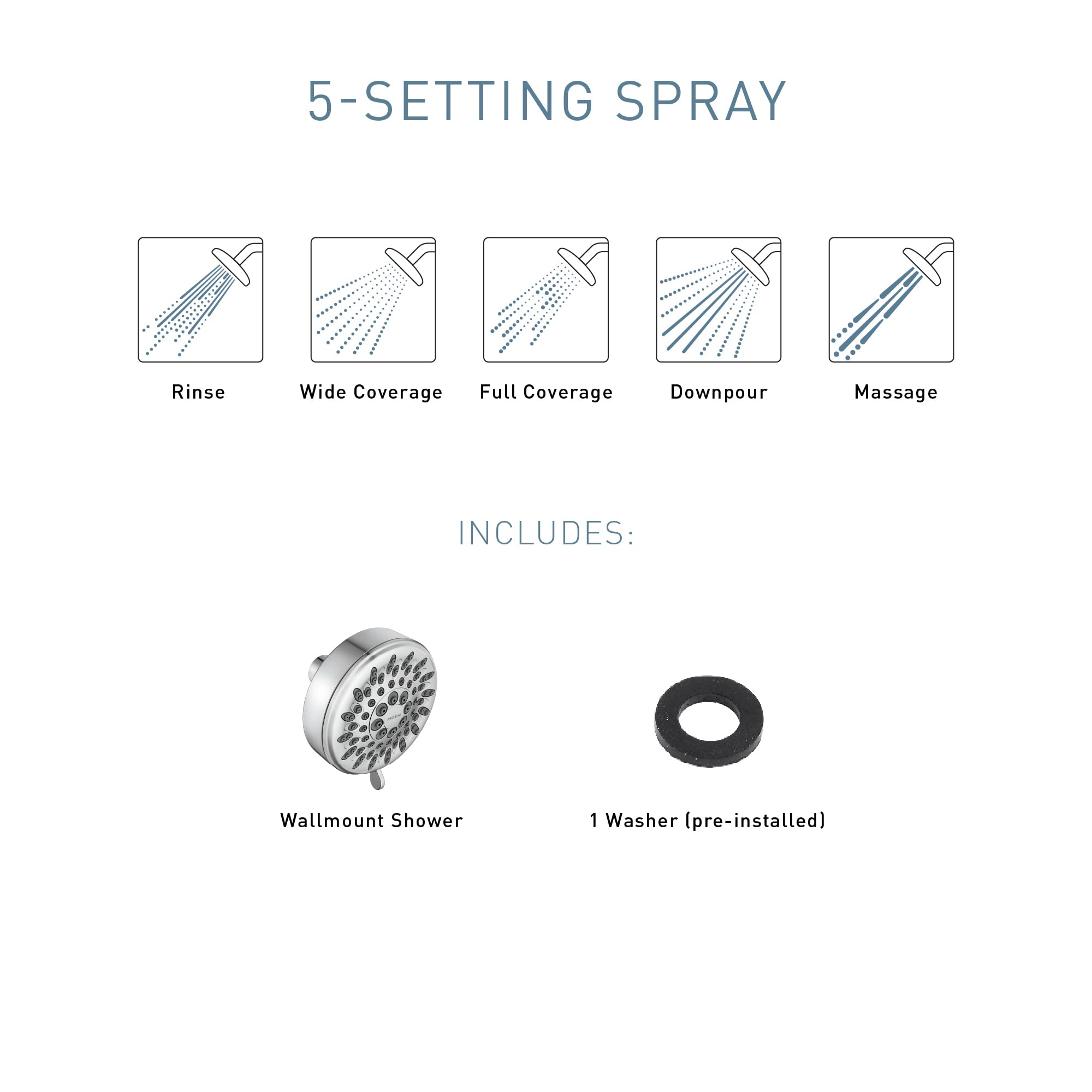 Moen Ignite polished chrome finish detail highlighting corrosion resistance benefit