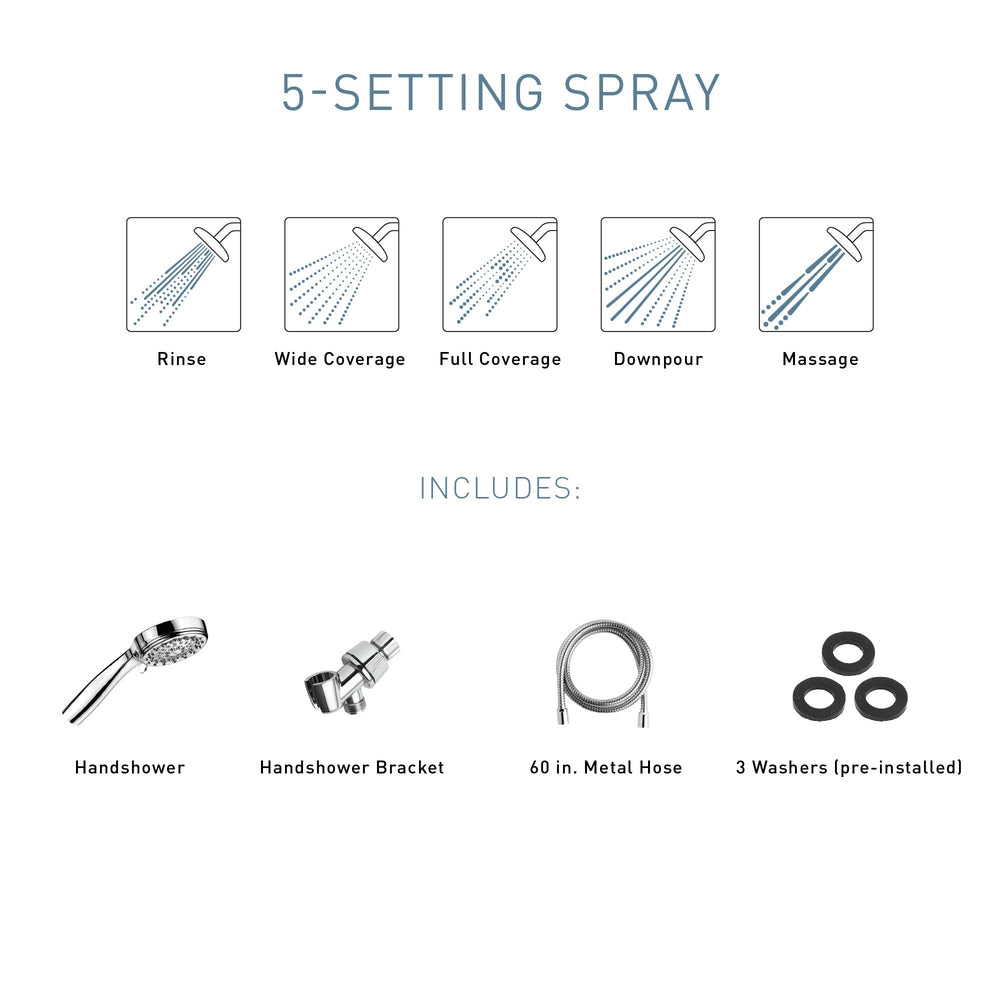 Moen Ignite mango ergonómico para manejo cómodo y control