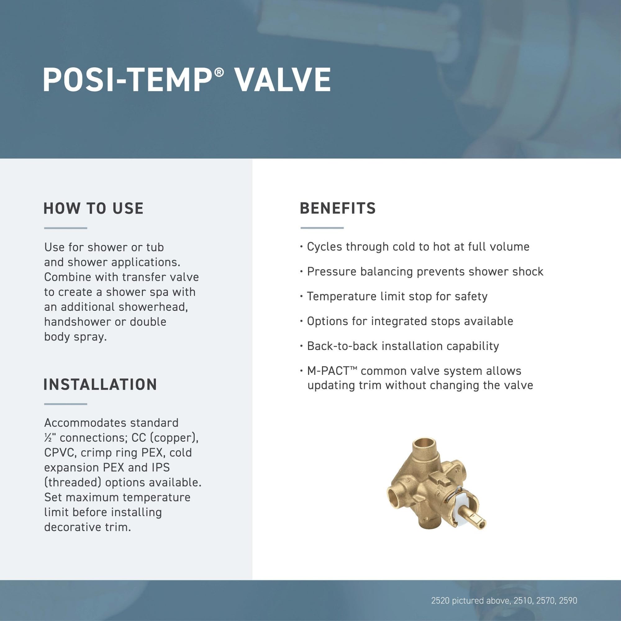 Moen valve plaster ground mounted flush to wall for accurate finished surface alignment