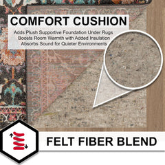 Mohawk Home detalle del fieltro denso, comodidad y absorción