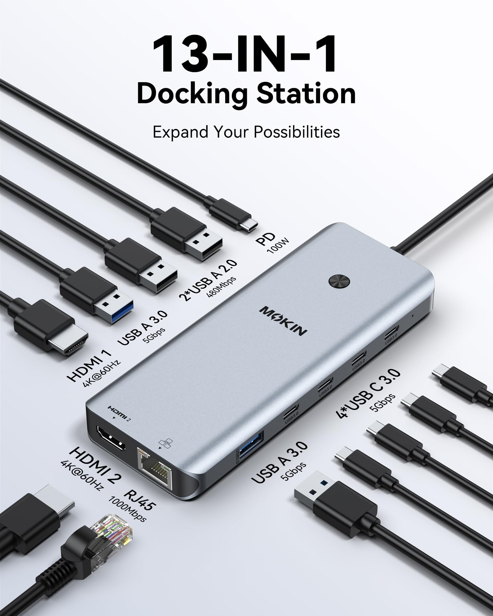 MOKiN detalle del panel de conectores mostrando HDMI, USB y Ethernet útil para expansión
