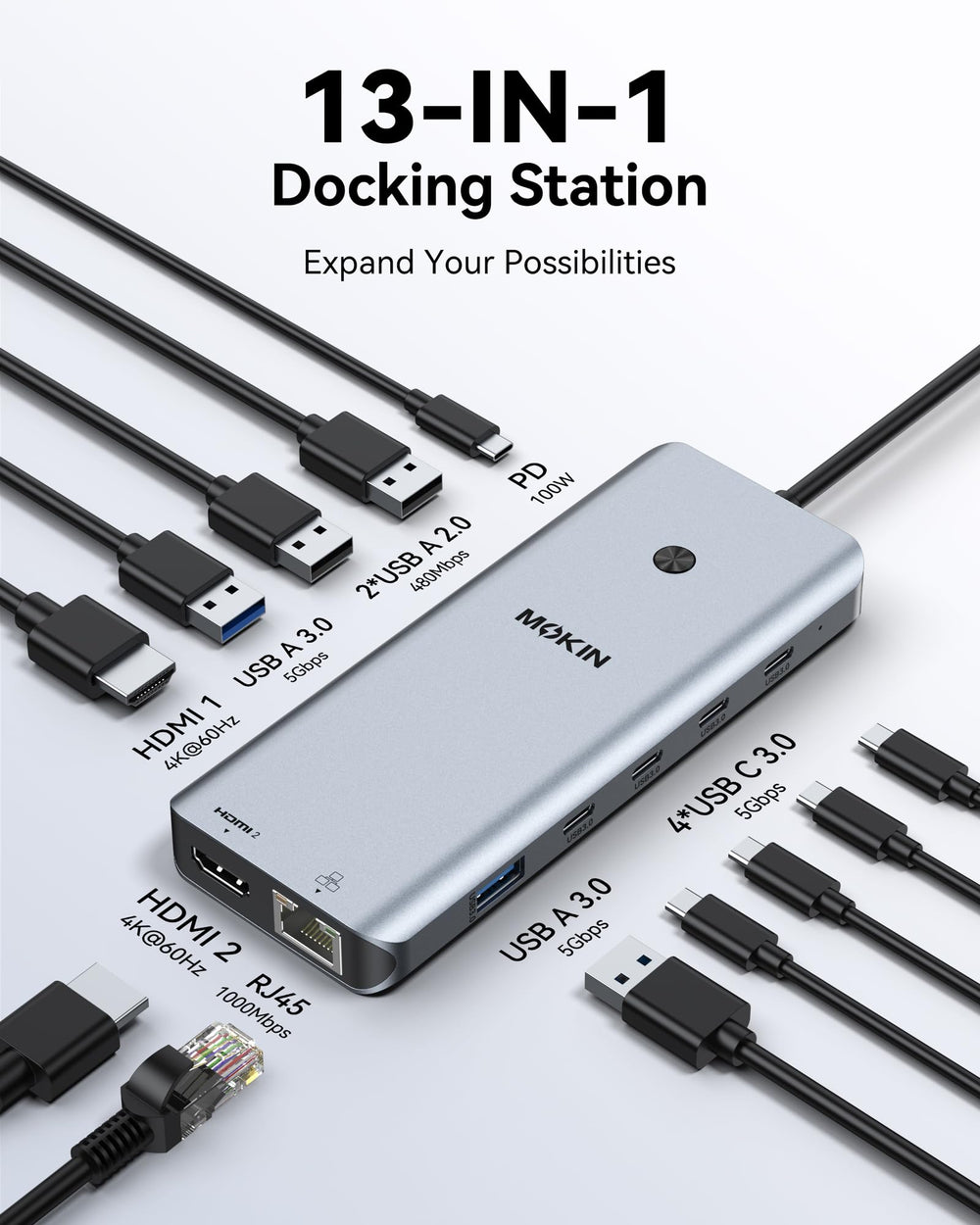 MOKiN detalle del panel de conectores mostrando HDMI, USB y Ethernet útil para expansión