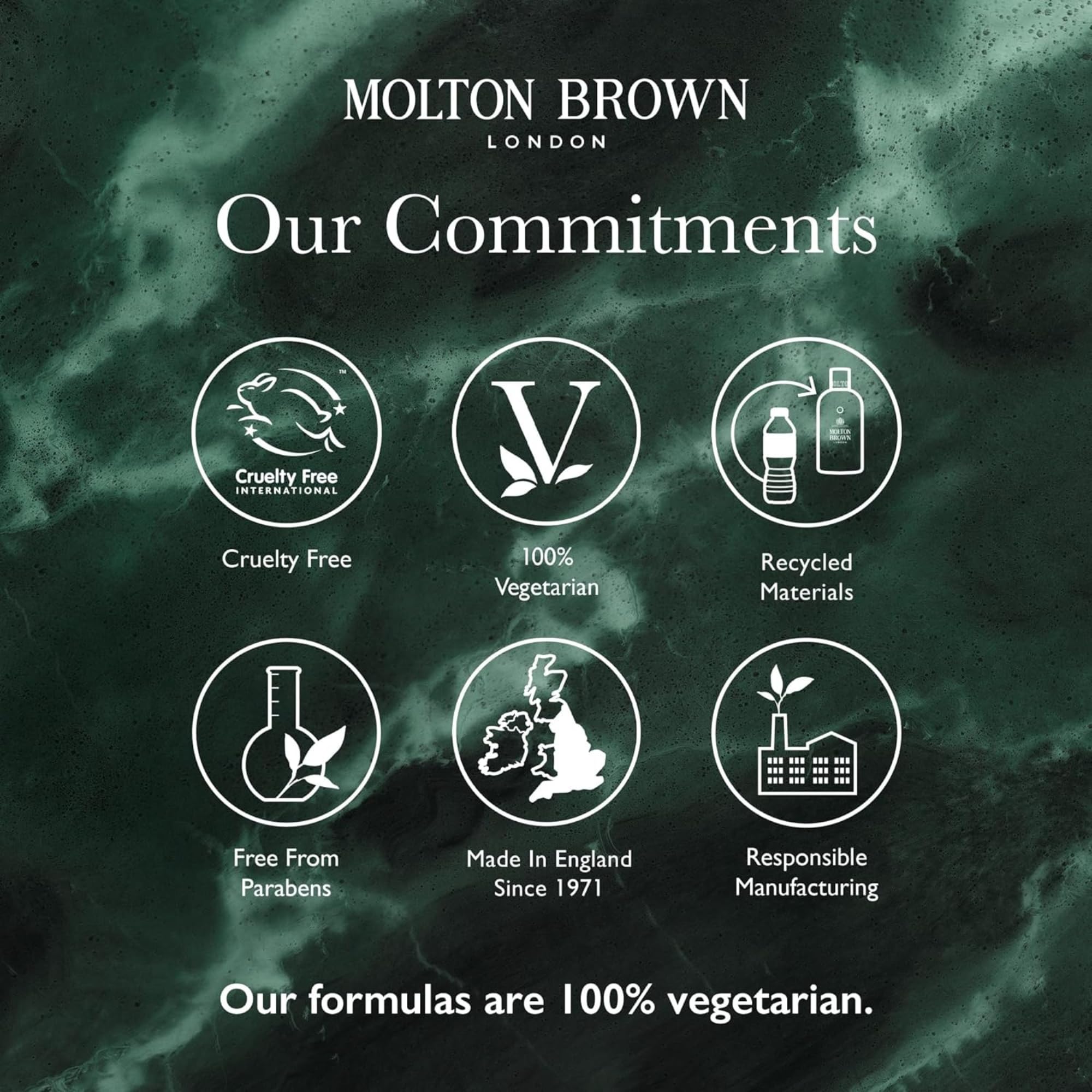 Molton Brown espuma de gel en mano, demuestra limpieza suave y aroma