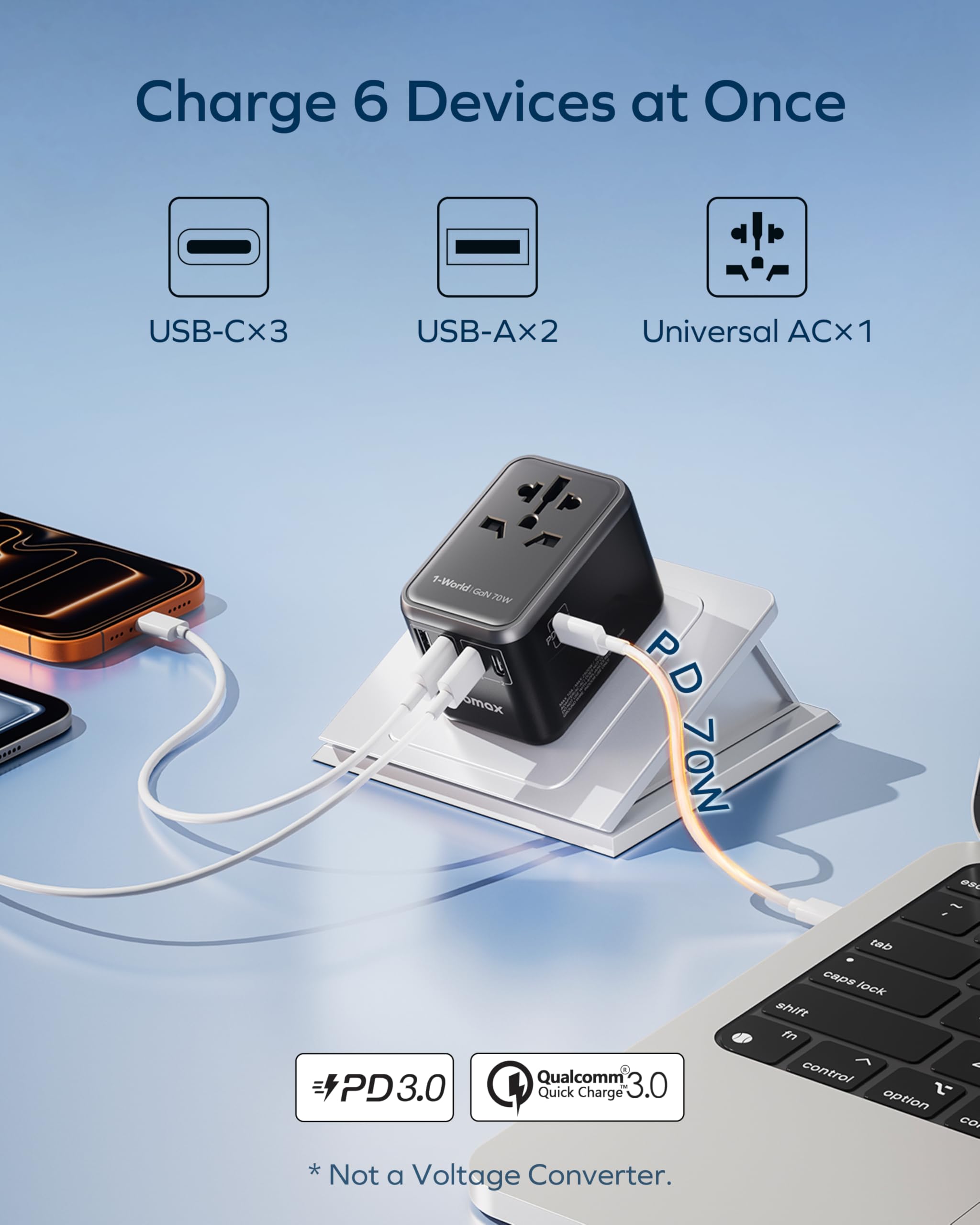 MOMAX cuatro tipos de clavija compatibles con 224+ países para viaje seguro