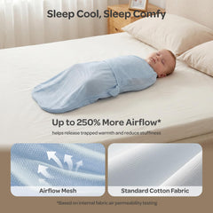 Momcozy bebé durmiendo fresco y cómodo gracias al diseño transpirable
