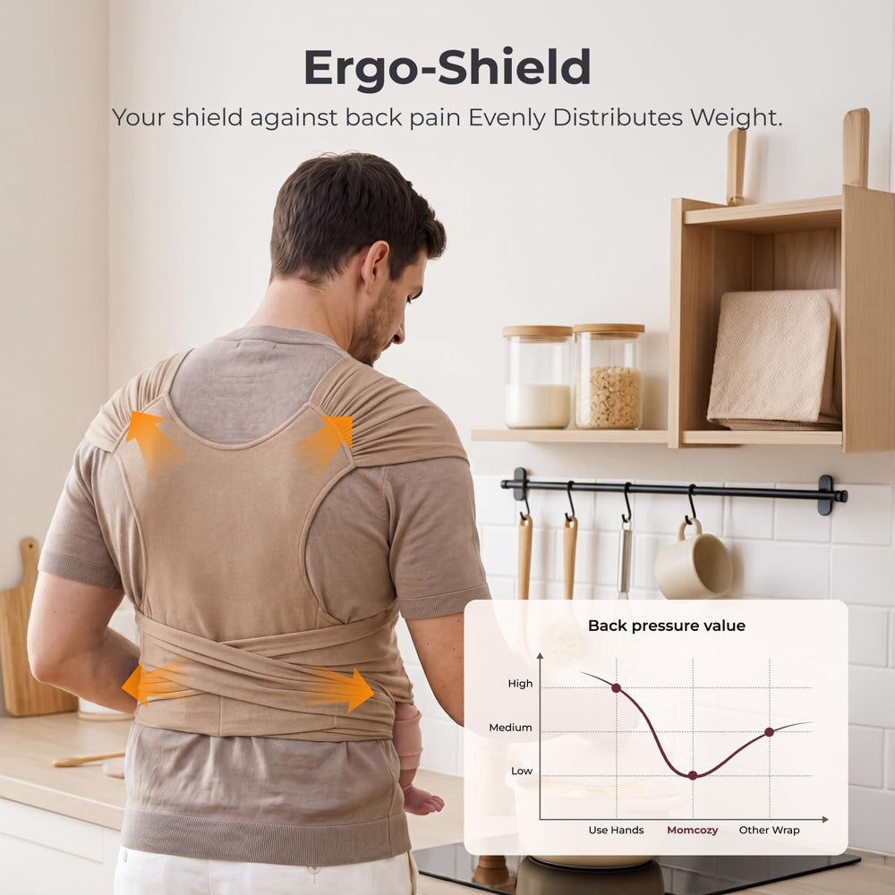Momcozy bebé colocado al frente en posición ergonómica y segura