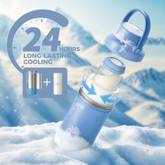 Momcozy dos botellas de 22oz separadas para gestionar tomas y evitar desperdicio