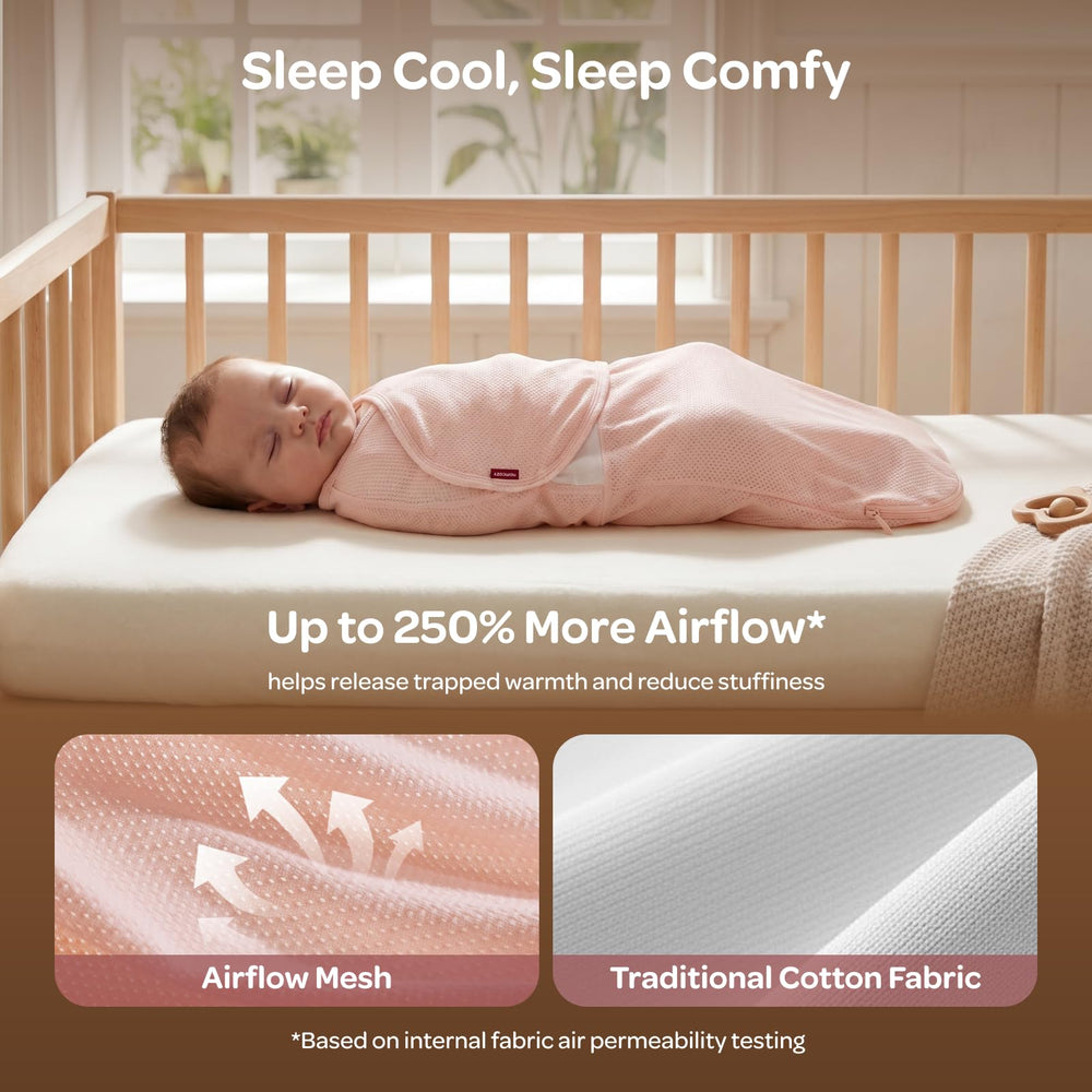 Momcozy cierre de contacto y cremallera inferior para cambios rápidos