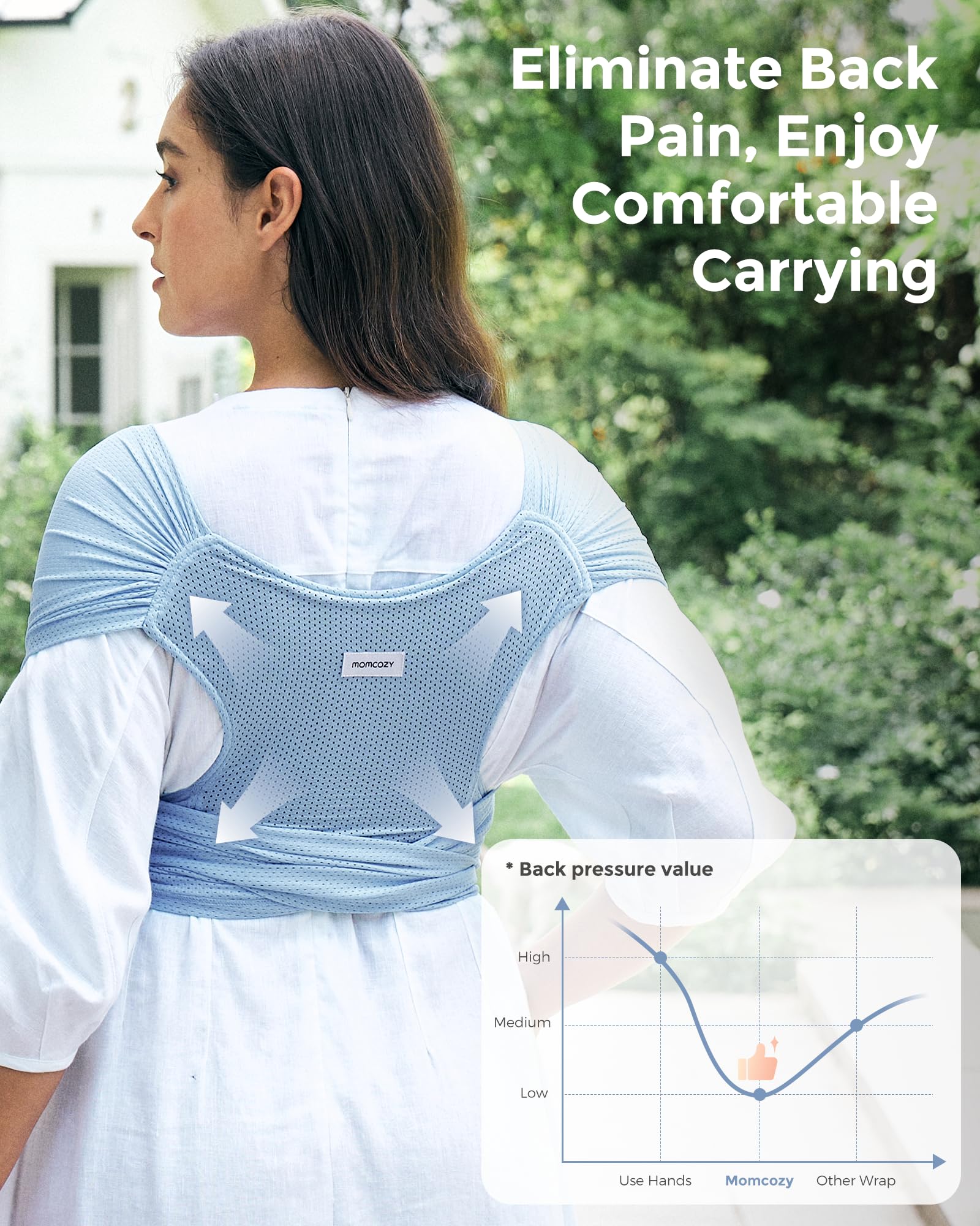 Momcozy portador adulto para comparar tallas y ajuste universal