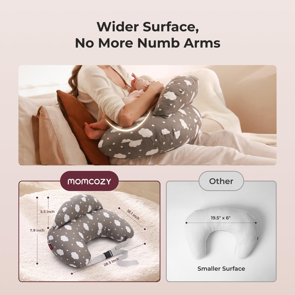 Momcozy comparación de tamaño y cinturón ajustable, estabilidad