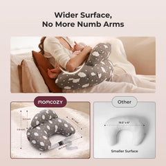 Momcozy comparación de tamaño y cinturón ajustable, estabilidad