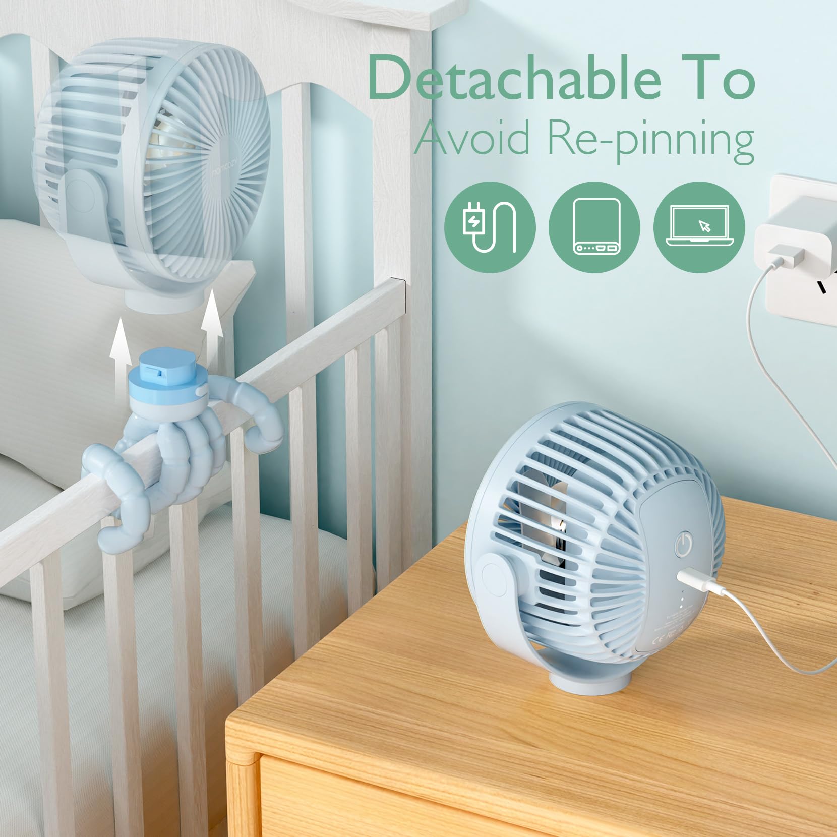 Momcozy cabezal desmontable y trípode para carga rápida
