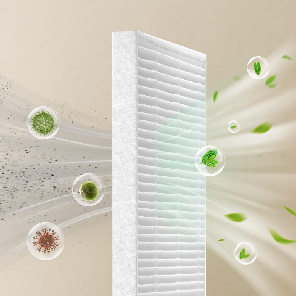 Momcozy primer plano de la textura del filtro mostrando calidad y durabilidad
