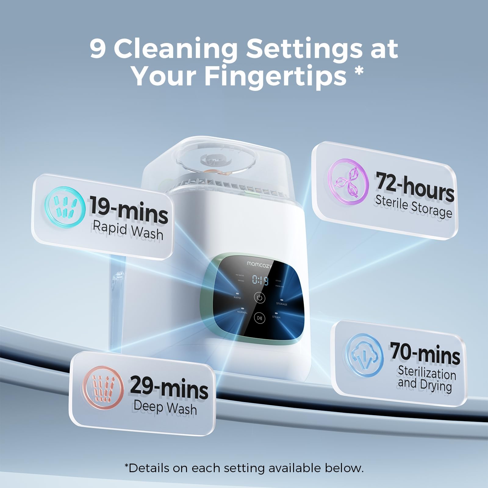Momcozy KleanPal Pro filtro H13 HEPA mostrando purificación de aire y secado