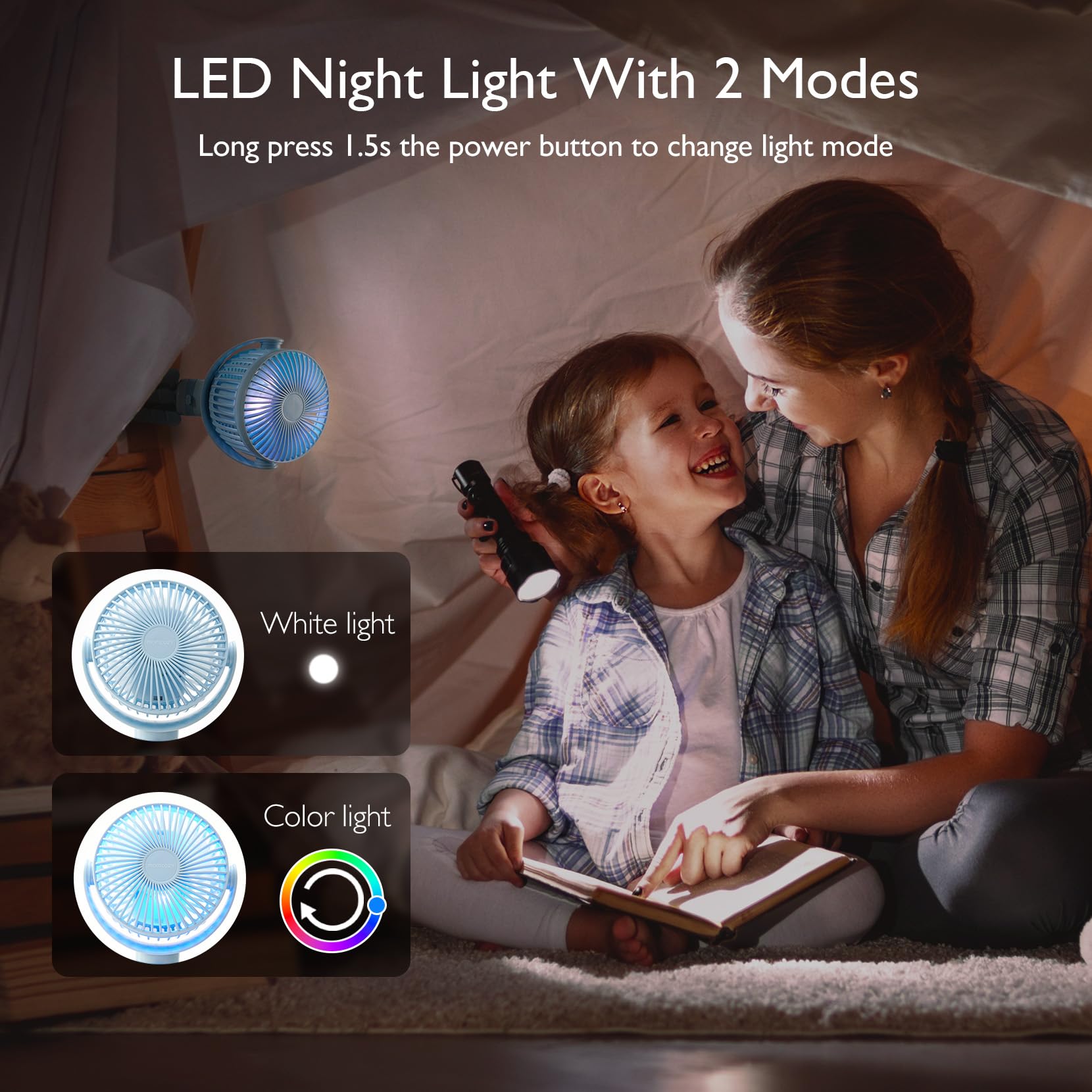 Momcozy luz LED encendida para noches y mayor tranquilidad