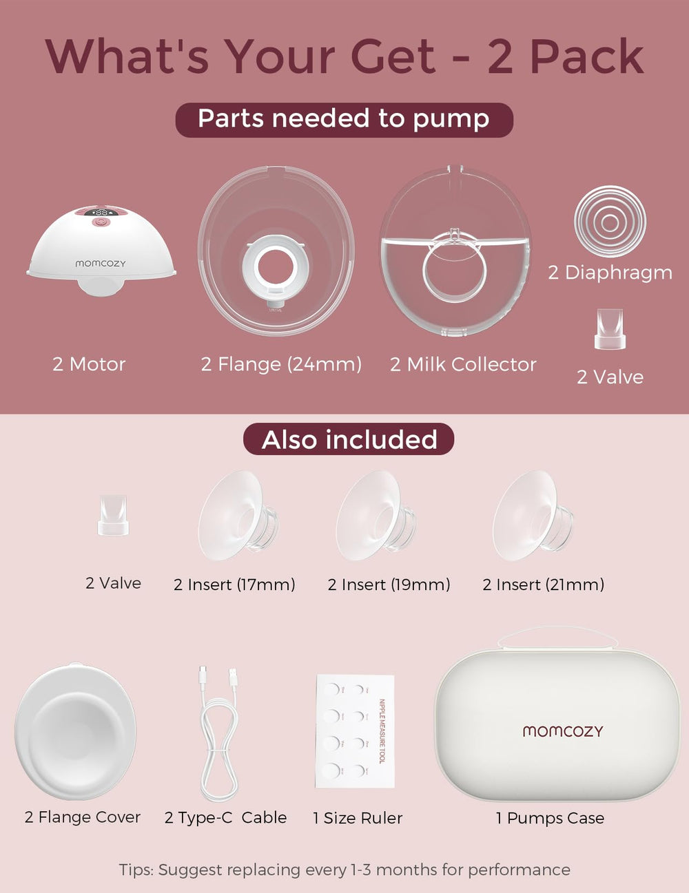 Momcozy M5 en modo bilateral, eficiencia y extracción simultánea