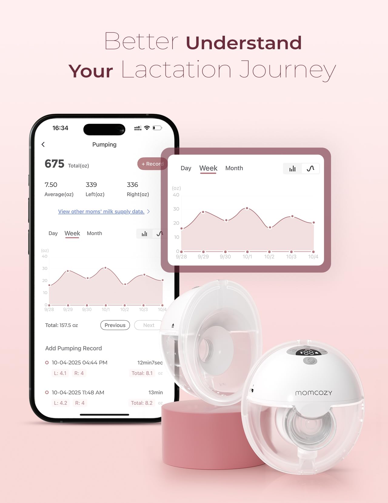 Momcozy M5 colocado en sujetador demostrando extracción manos libres y discreta
