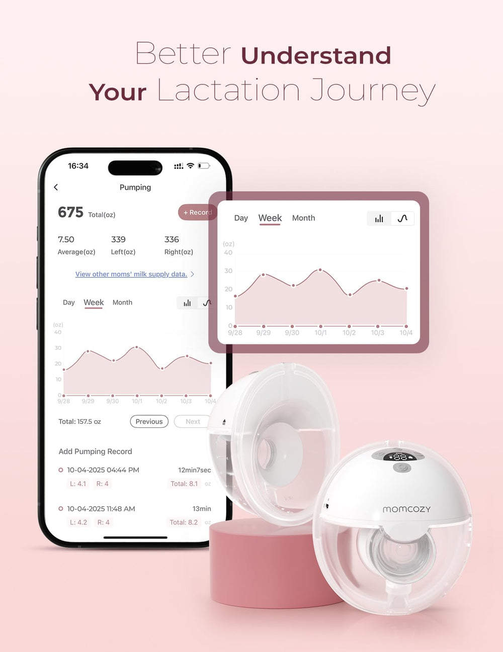 Momcozy M5 colocado en sujetador demostrando extracción manos libres y discreta
