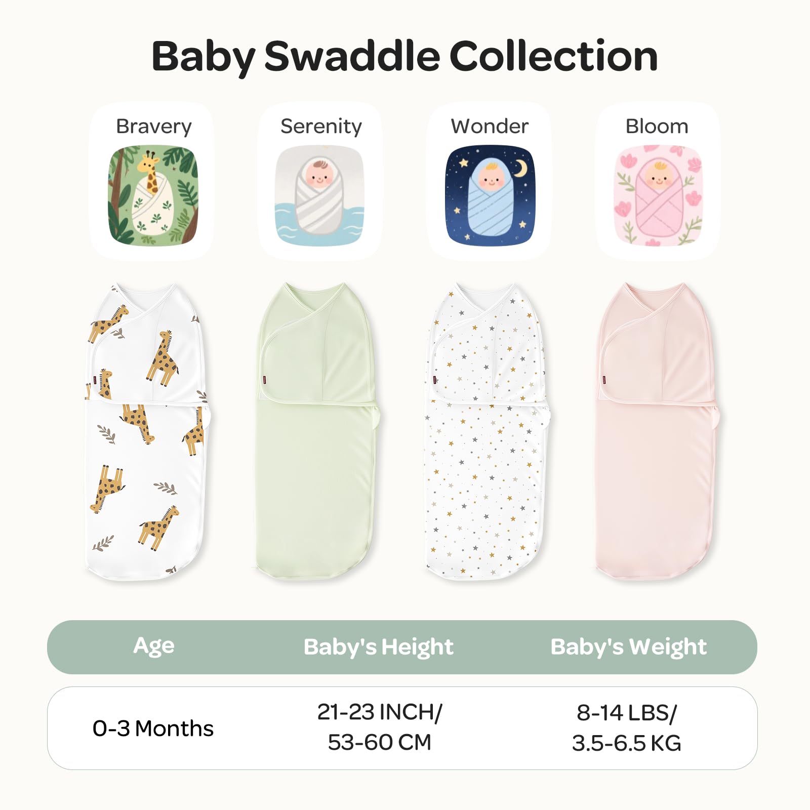 Momcozy swaddle en caja lista para regalo, práctico para padres nuevos