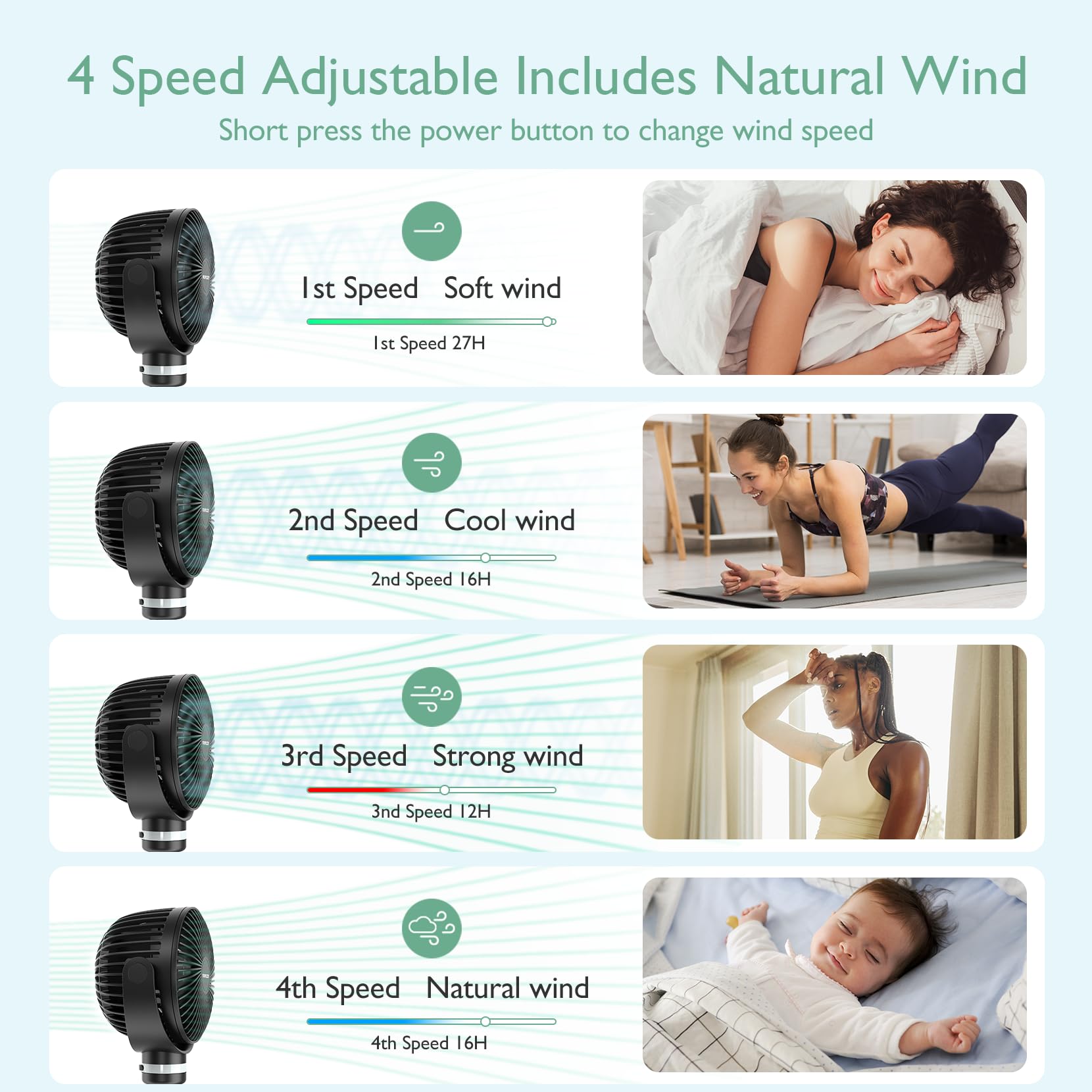 Momcozy trípode flexible doblado sujeta y adapta el ventilador a cualquier ángulo