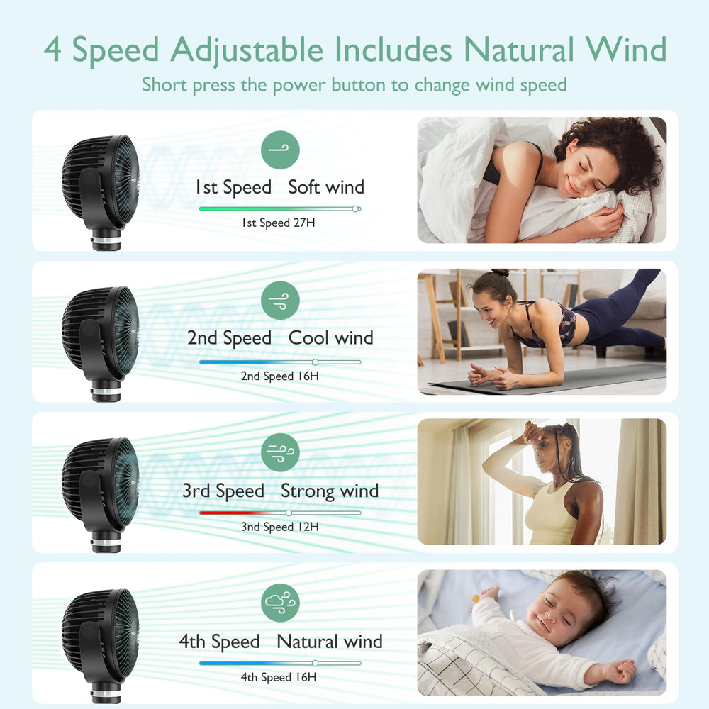 Momcozy trípode flexible doblado sujeta y adapta el ventilador a cualquier ángulo