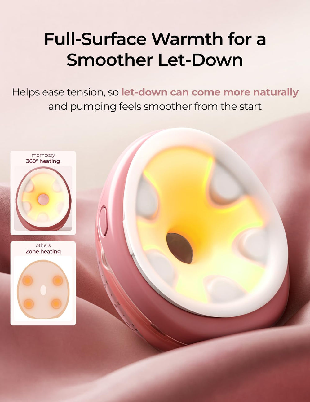 Momcozy Wellness 1 tapa transparente mostrando flujo de leche y control visual