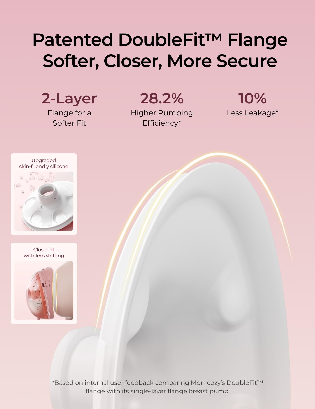 Momcozy Wellness 1 usado manos libres en ropa, discreción y movilidad