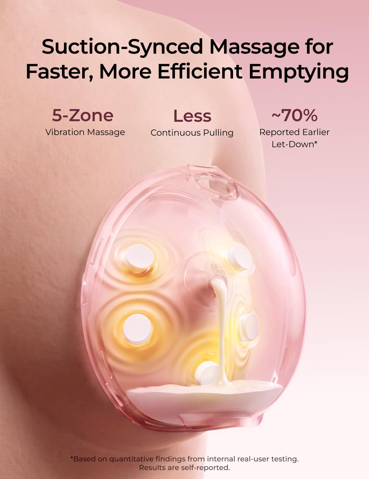 Momcozy Wellness 1 detalle de silicona DoubleFit con ajuste suave al pecho