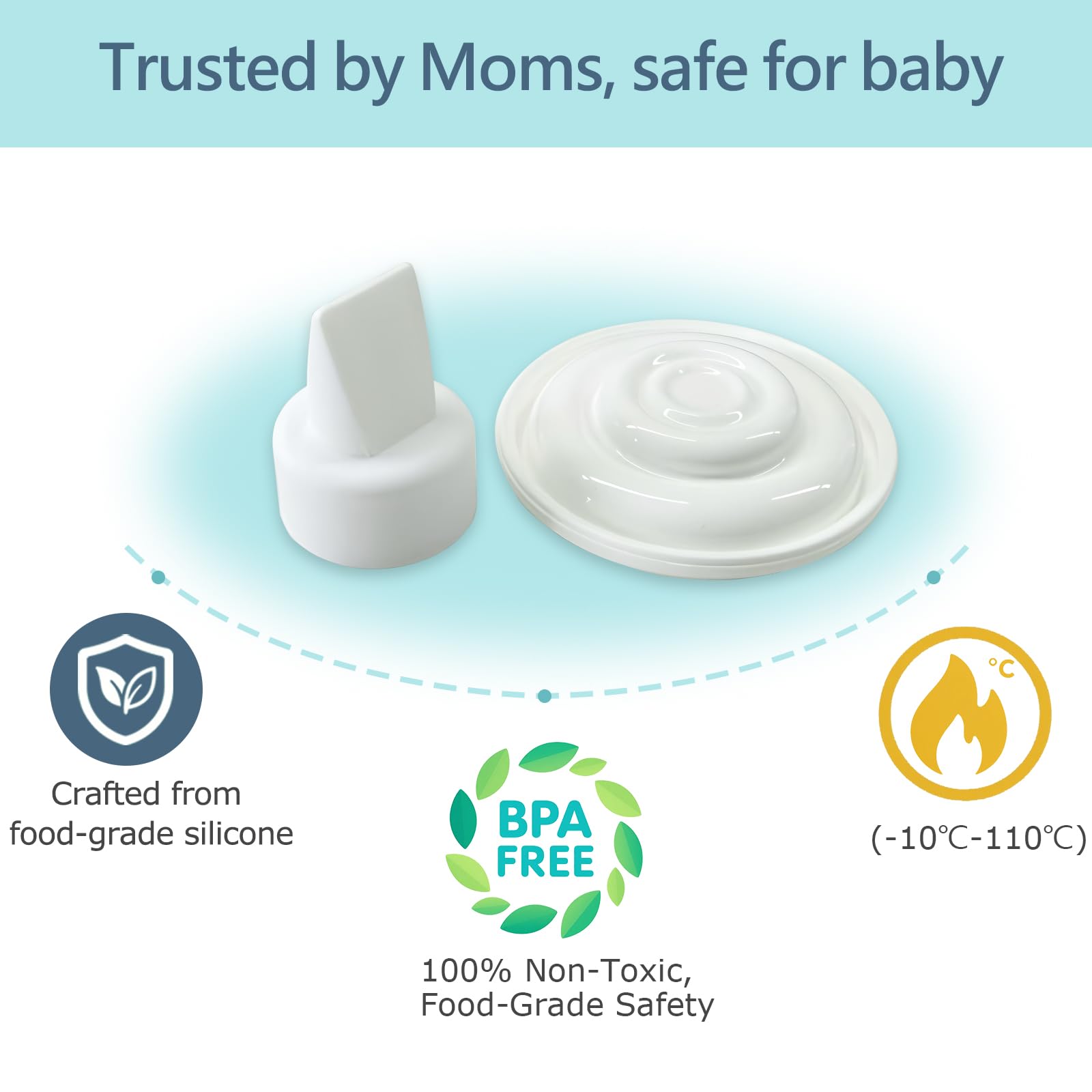 Momstouch piezas conectadas a extractor compatible en uso cotidiano