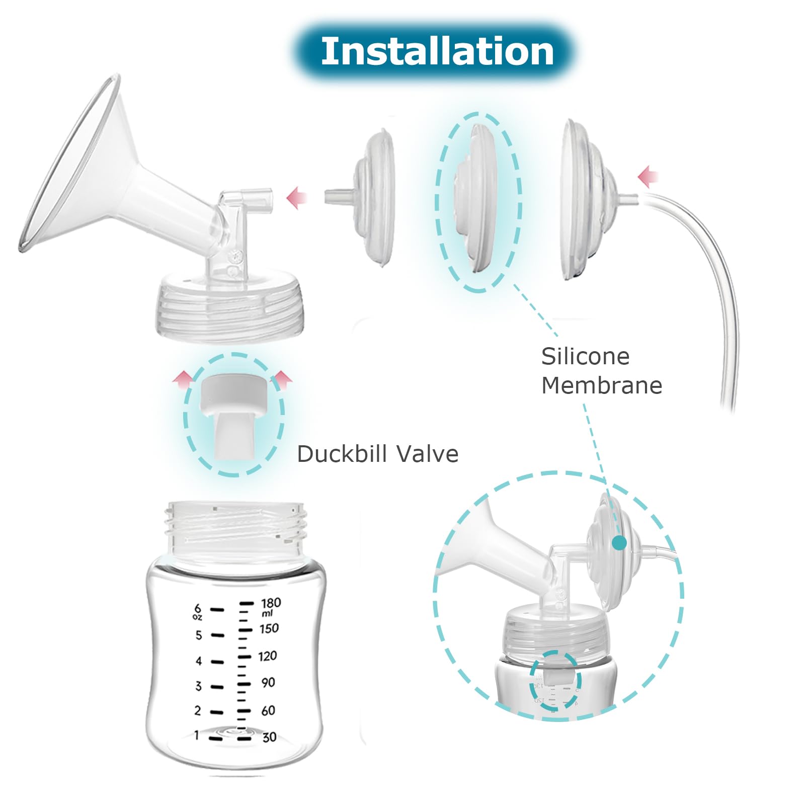 Momstouch detalle de membrana de silicona, protección contra reflujo