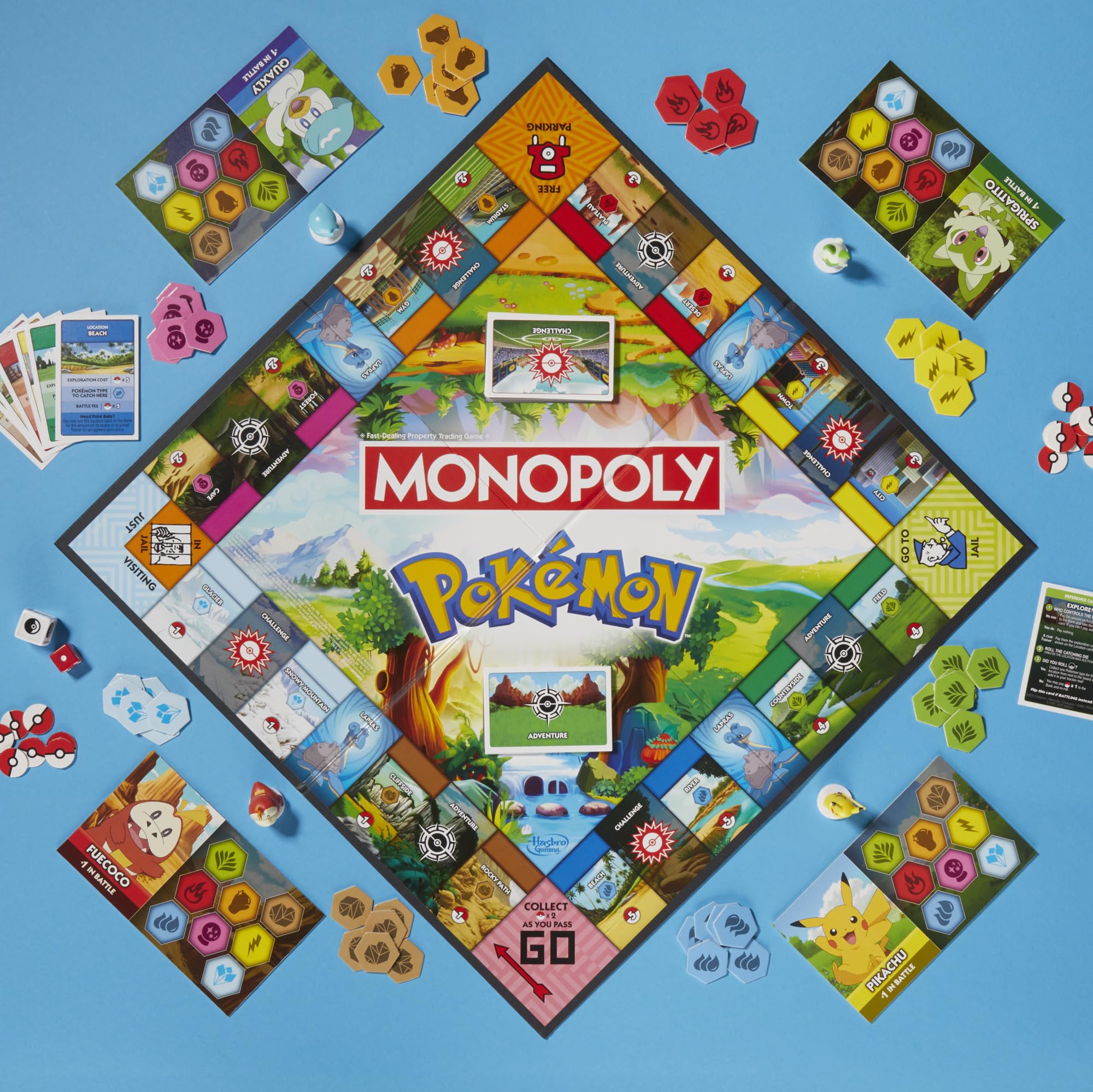 Monopoly tapete rastreador con Pokémon capturados, beneficio: control visual del progreso